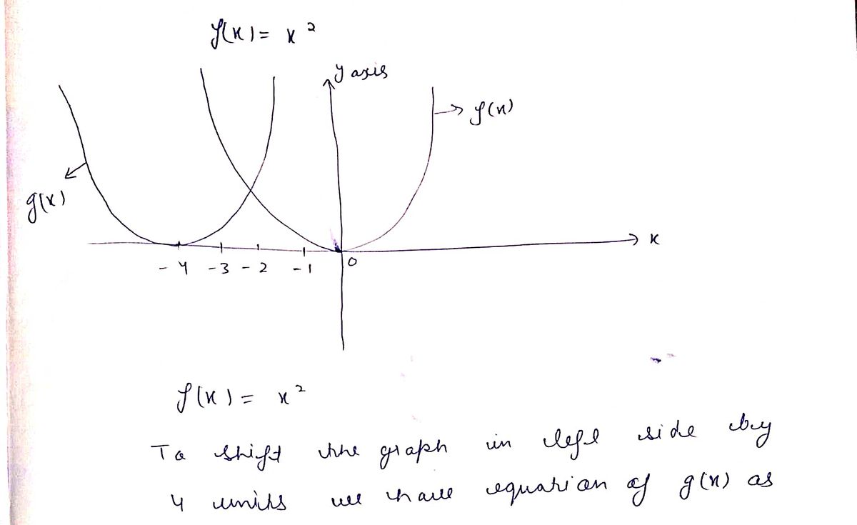 Advanced Math homework question answer, step 1, image 1